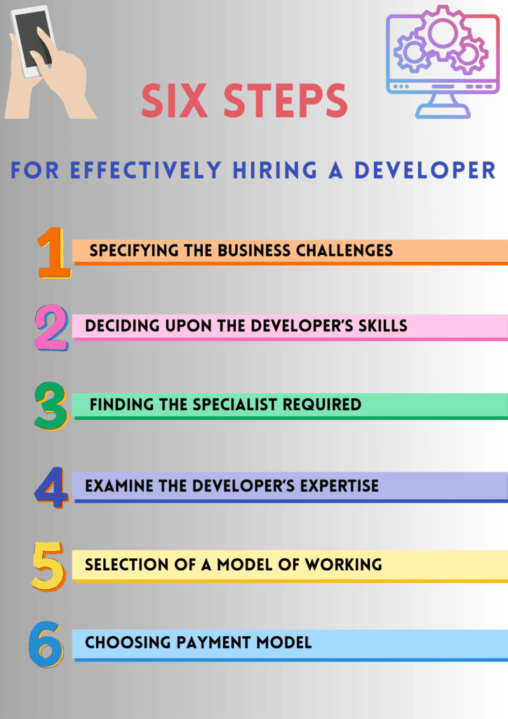 How to hire a developer for your development project